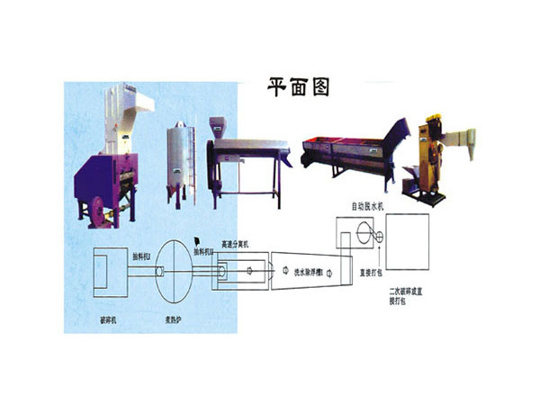 塑料再生機(jī)械生產(chǎn)線
