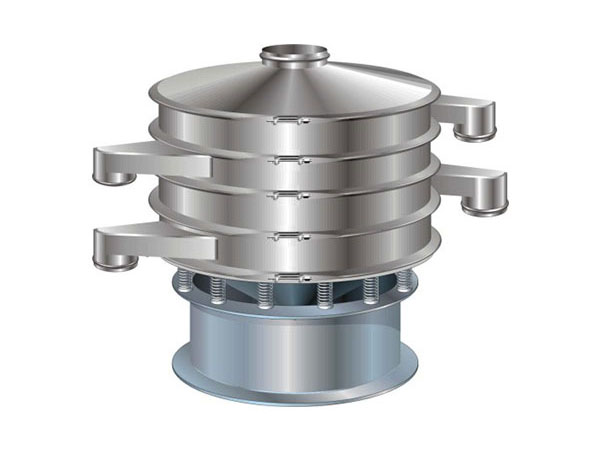 圓形振動(dòng)篩選機(jī)