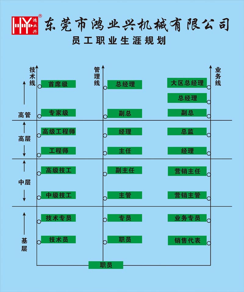 企業(yè)文化(圖1)
