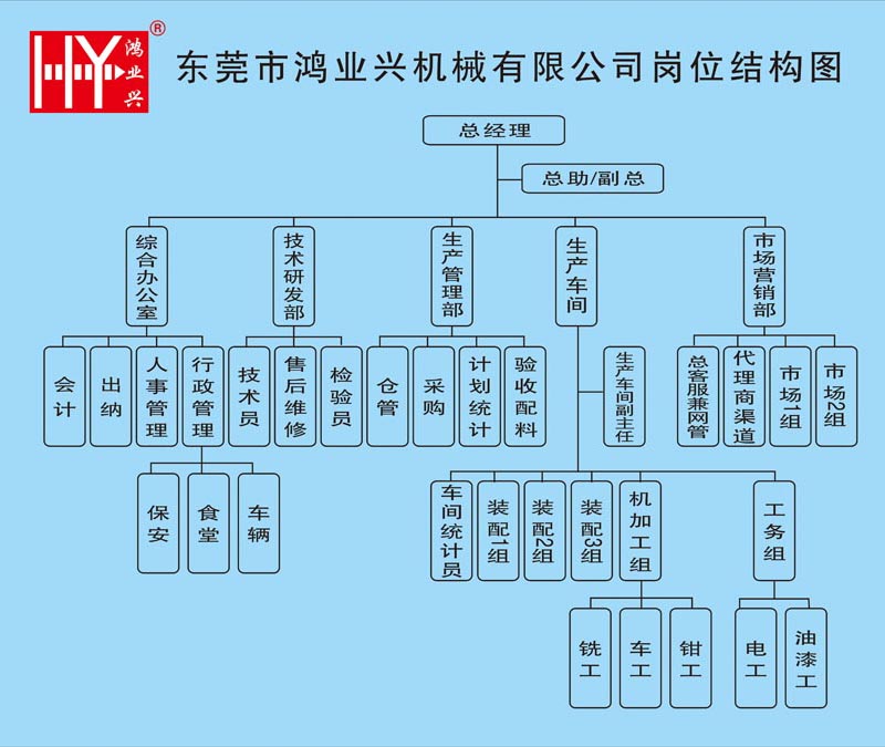企業(yè)文化(圖3)